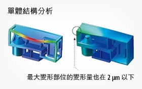 全範(fàn)圍的超高精度與穩(wěn)定性
