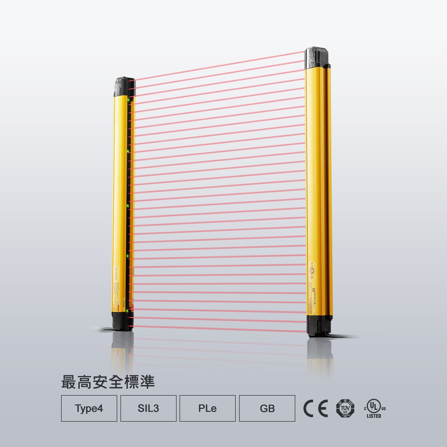 最高安全標(biāo)準(zhǔn)。Type4 / SIL3 / PLe / GB