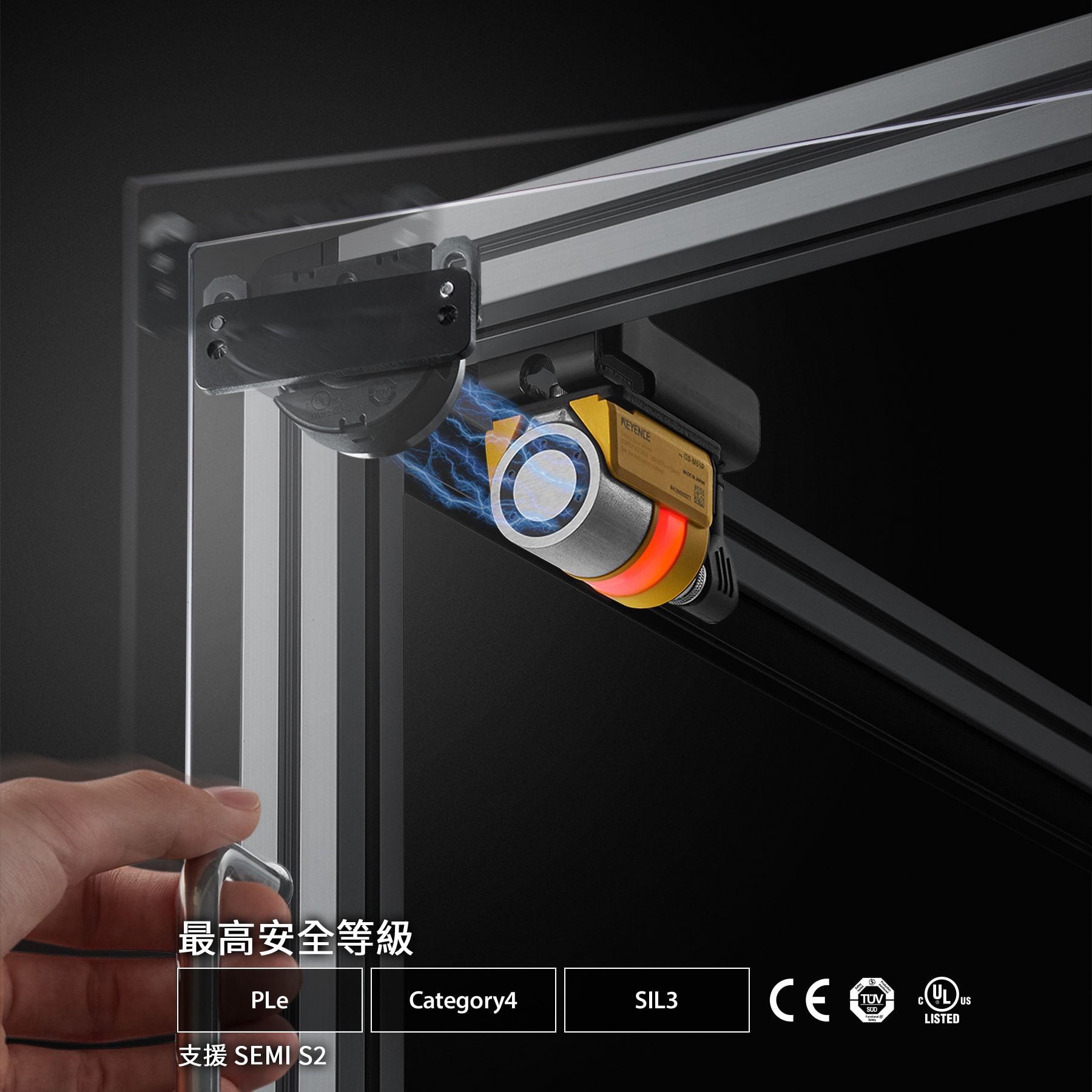 最高安全等級。 PLe / Category4 / SIL3