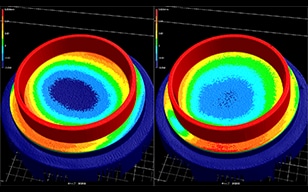 如何測量應變形狀